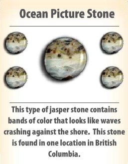 Ocean Picture Stone